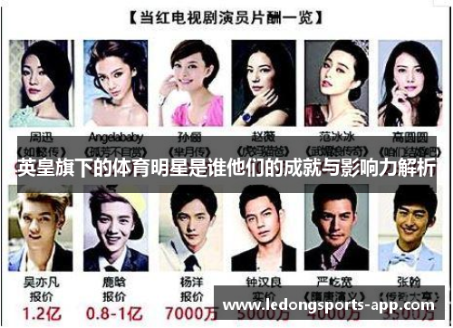 英皇旗下的体育明星是谁他们的成就与影响力解析